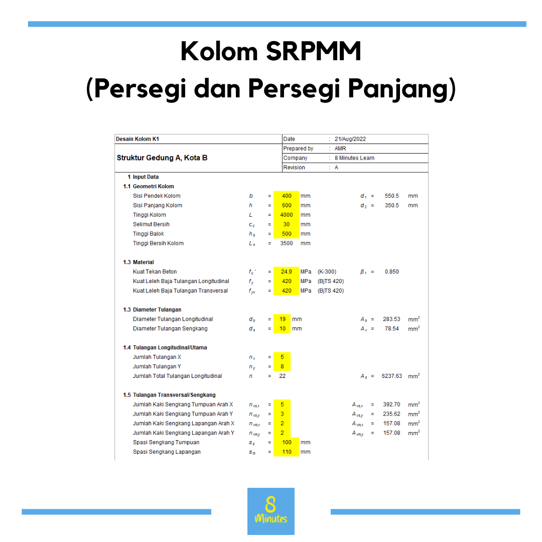 Kolom SRPMM (Persegi dan Persegi Panjang)