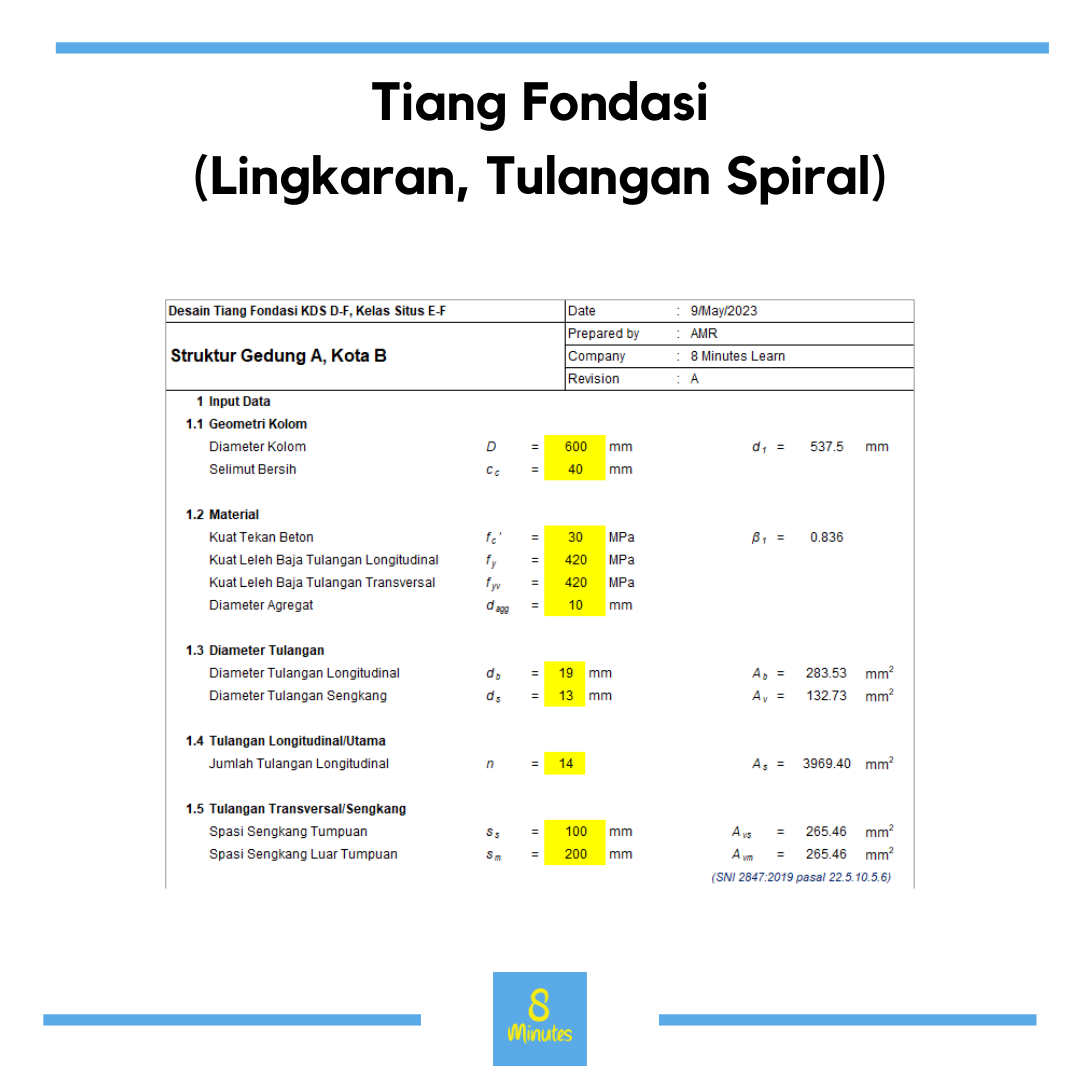 Penulangan Tiang Fondasi