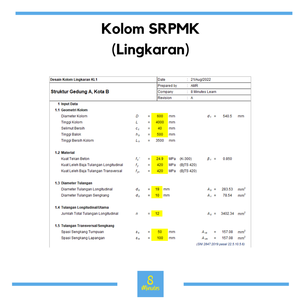 Kolom SRPMK (Lingkaran)