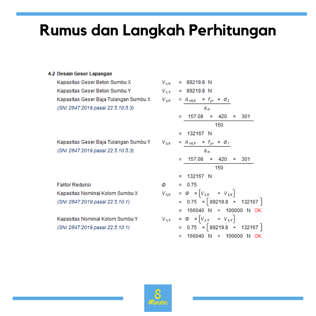 Kolom non Gempa (Persegi dan Persegi Panjang)