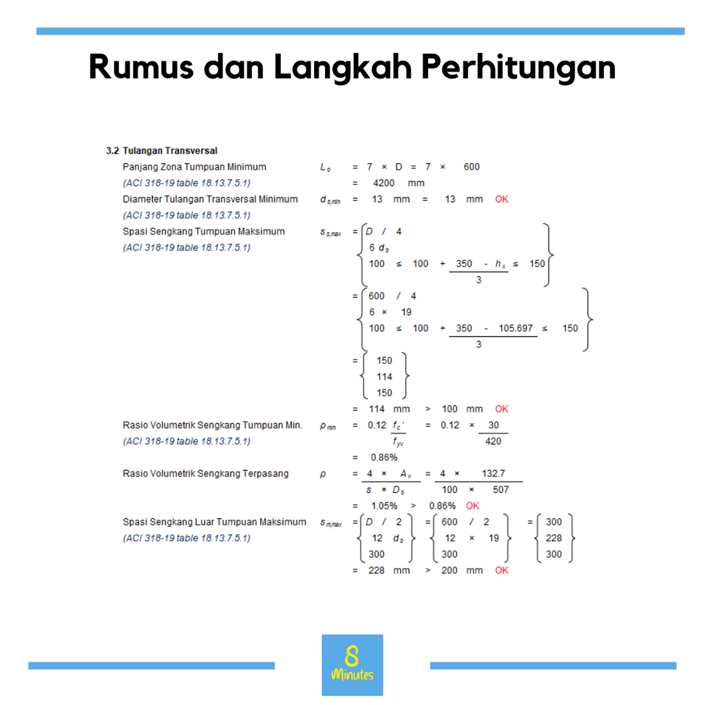 Penulangan Tiang Fondasi