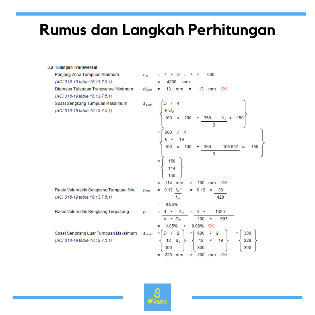 Penulangan Tiang Fondasi