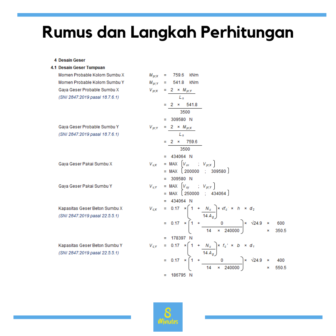 Kolom SRPMK (Persegi dan Persegi Panjang)