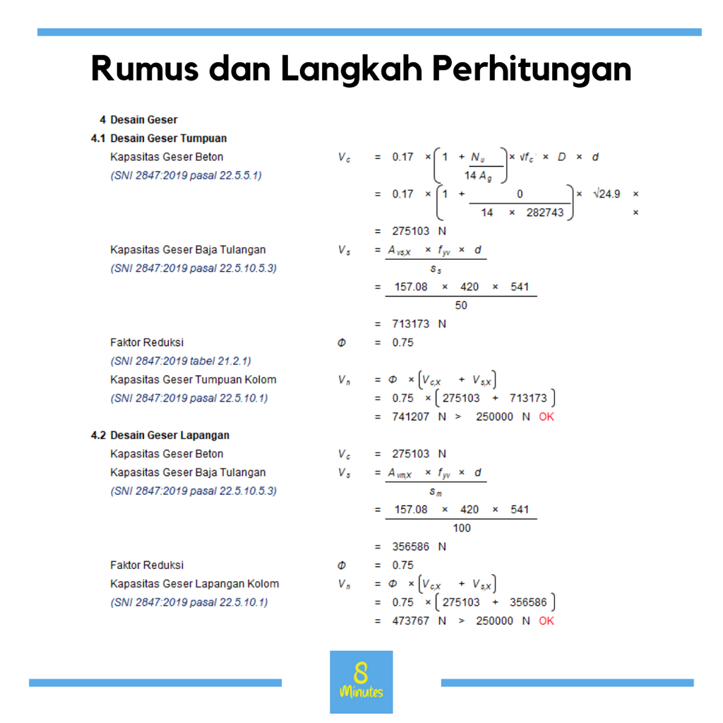 Kolom non Gempa (Lingkaran)
