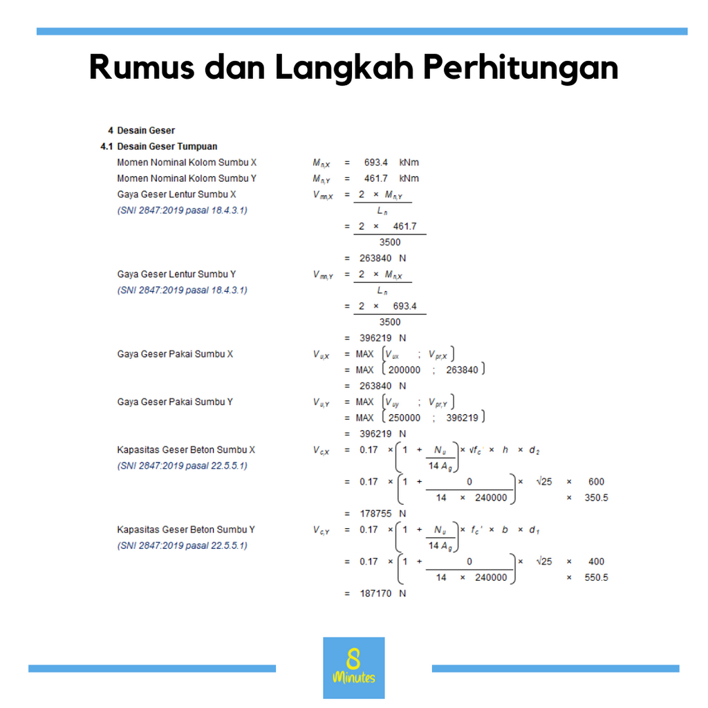 Kolom SRPMM (Persegi dan Persegi Panjang)