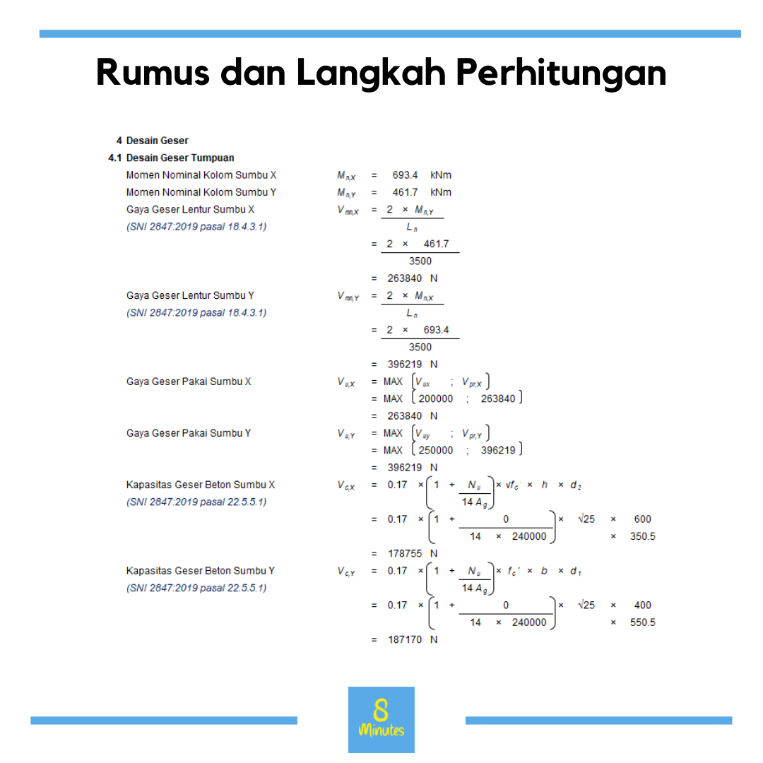 Kolom SRPMM (Persegi dan Persegi Panjang)