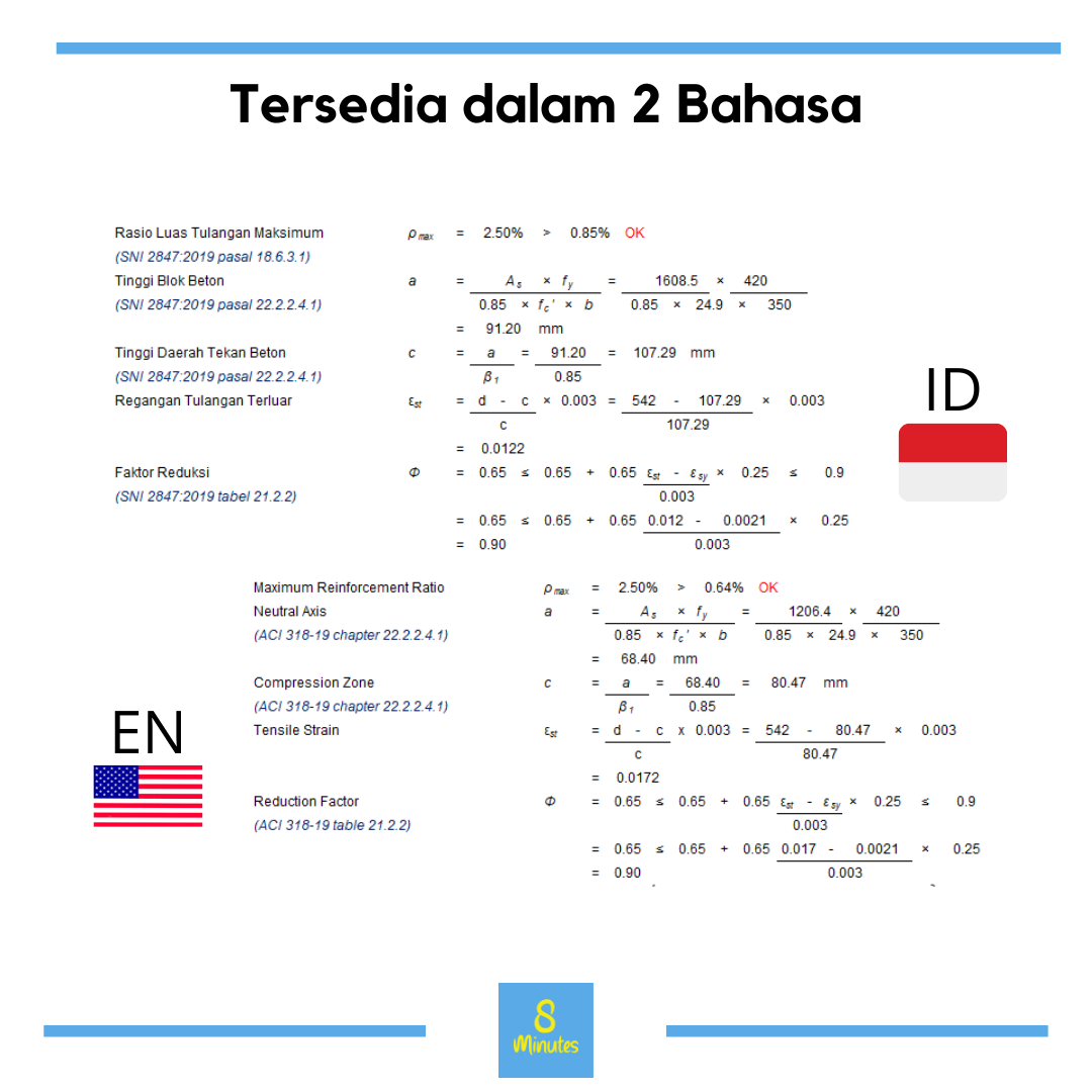 Balok Induk SRPMK