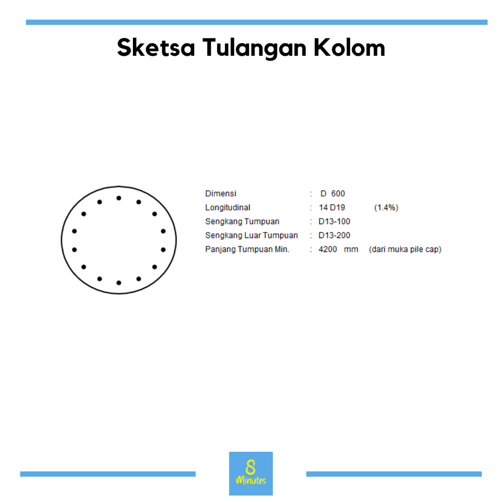 Penulangan Tiang Fondasi