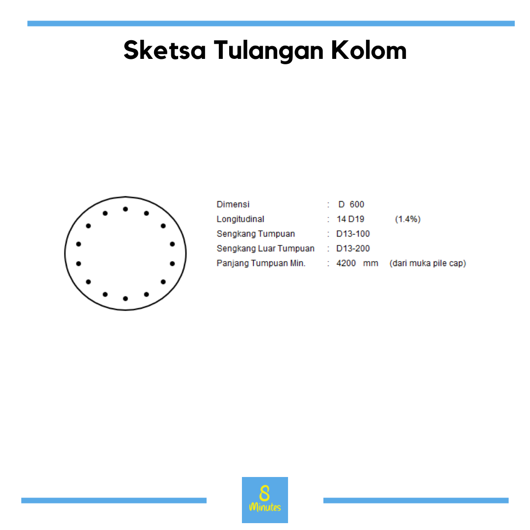 Penulangan Tiang Fondasi