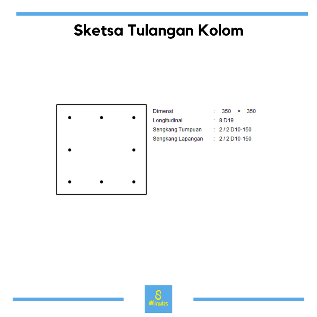 Kolom non Gempa (Persegi dan Persegi Panjang)