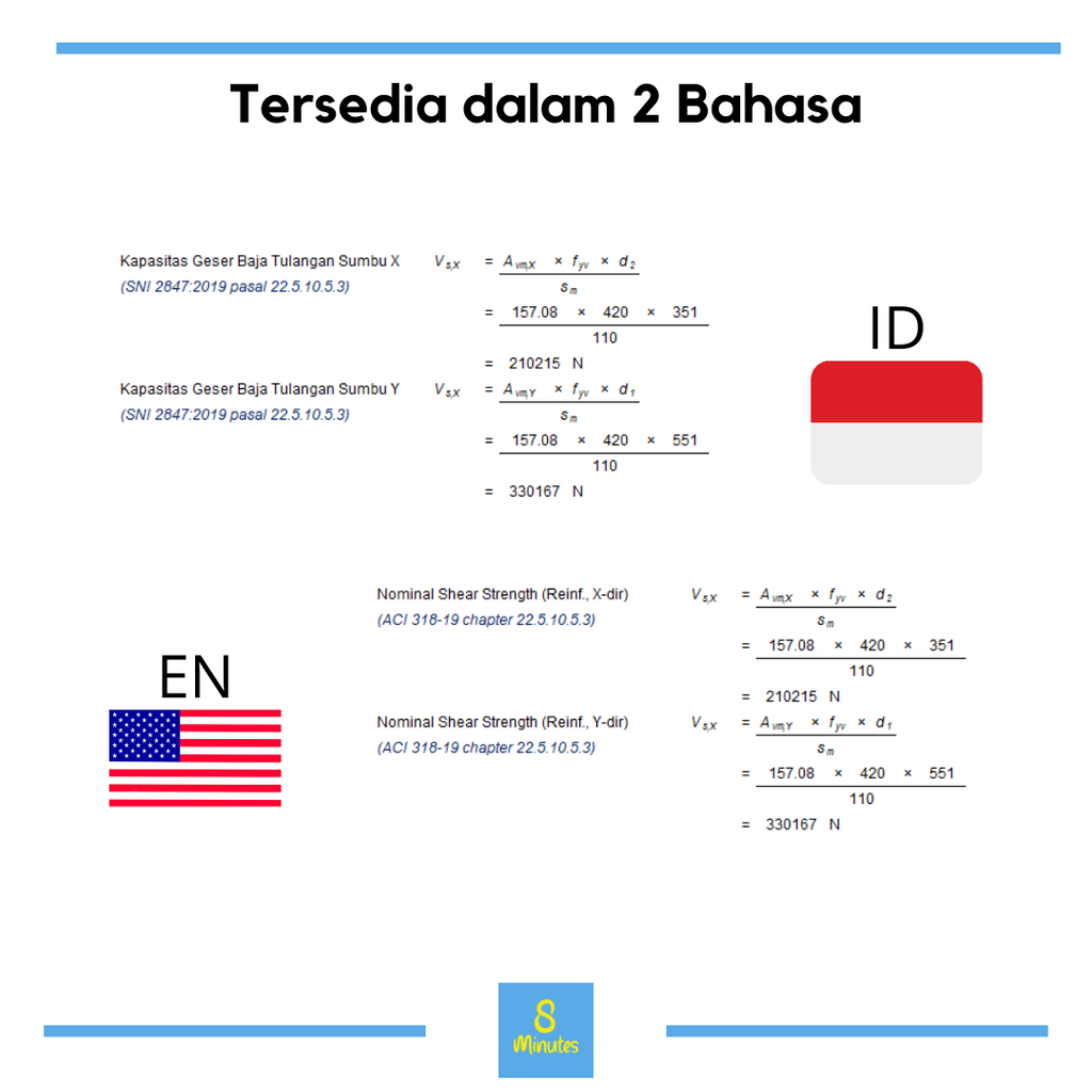 Kolom SRPMK (Persegi dan Persegi Panjang)