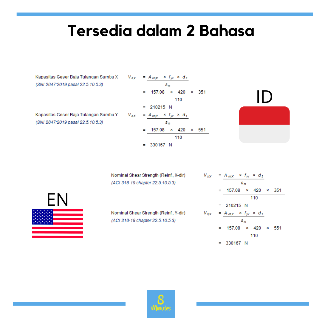 Kolom SRPMK (Persegi dan Persegi Panjang)