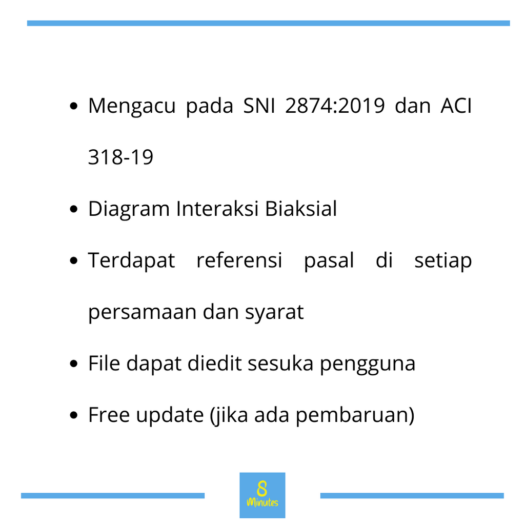 Kolom SRPMK (Persegi dan Persegi Panjang)
